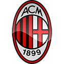 AC Milan vs Torino FC Free Betting Tips