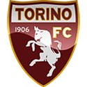 AC Milan vs Torino FC Free Betting Tips