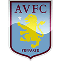 Aston Villa vs Manchester City Free Betting Tips 